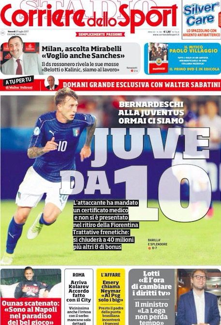 望长期保有 望长期保有