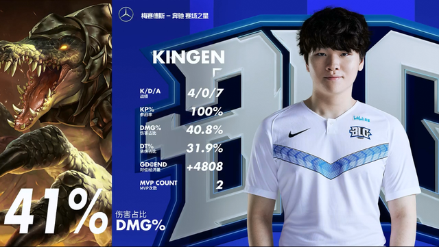 这让球队在 这让球队在