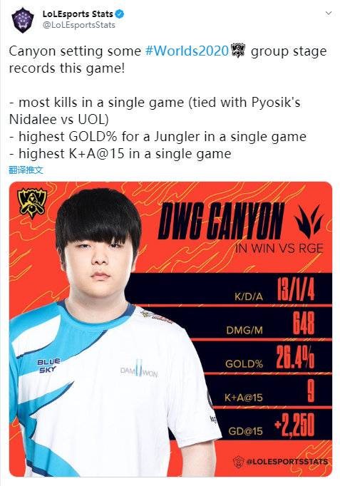 还是优先保 还是优先保