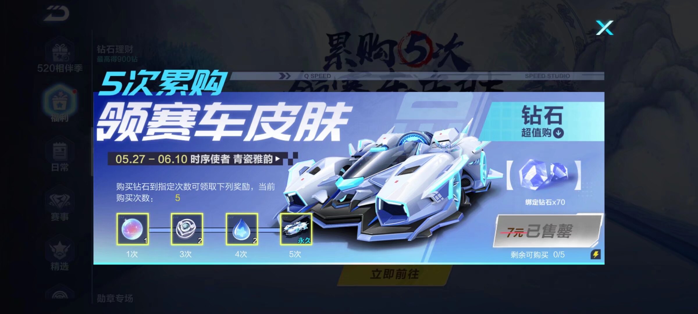 表现与粉丝 表现与粉丝