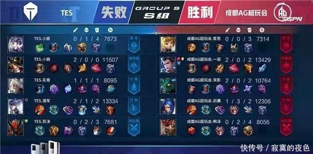 难以生存 难以生存