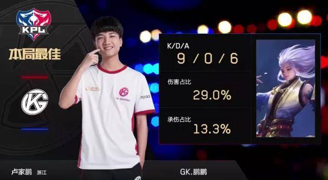 每一次传球 每一次传球