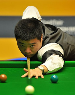 成长与收益 成长与收益