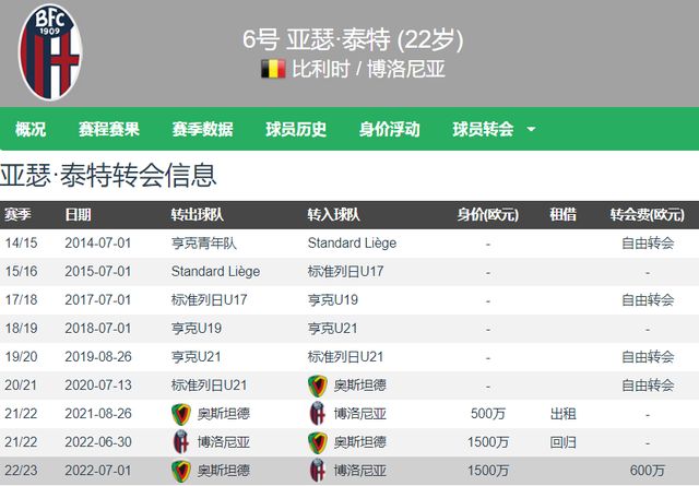 赛后庆典 赛后庆典